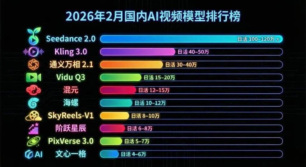 4. Llama 4(Meta)示意图