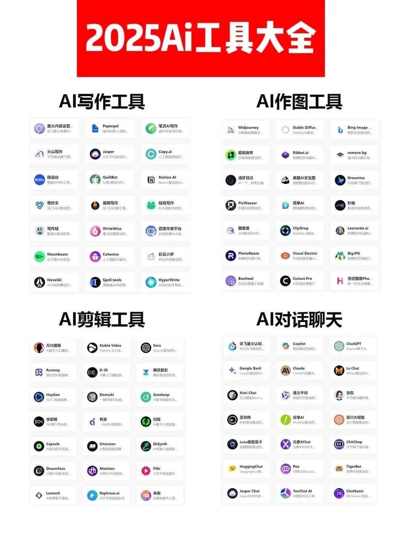 四、补充说明示意图