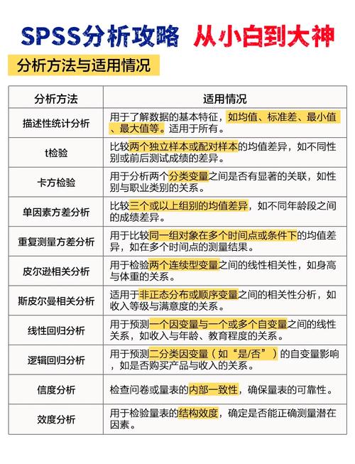 什么时候应该尽快考虑 SQLite示意图