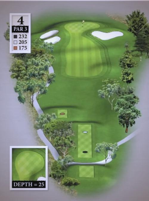 gameplay