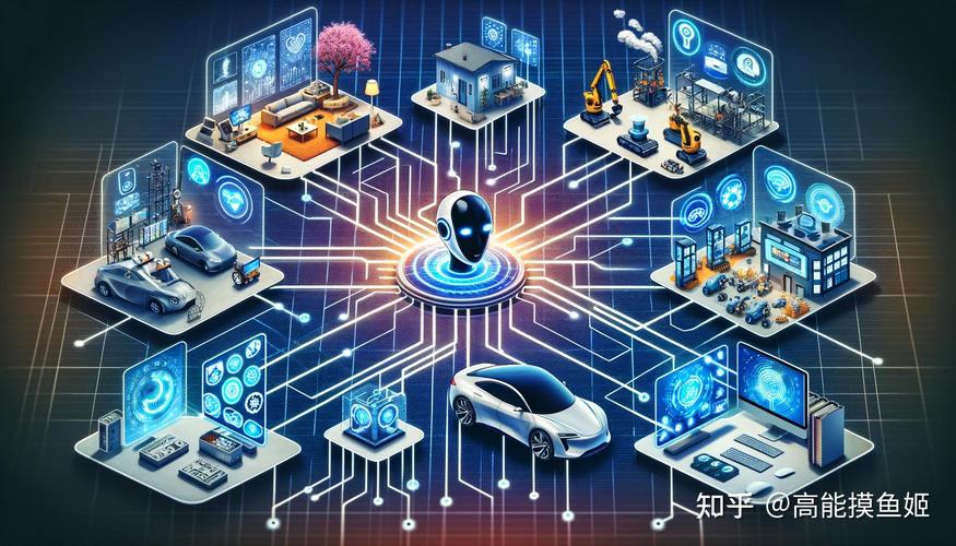 多模态 AI：融合多元信息的智能科技