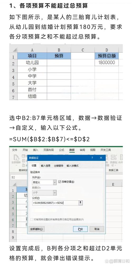 输出规范（Output Specification）示意图