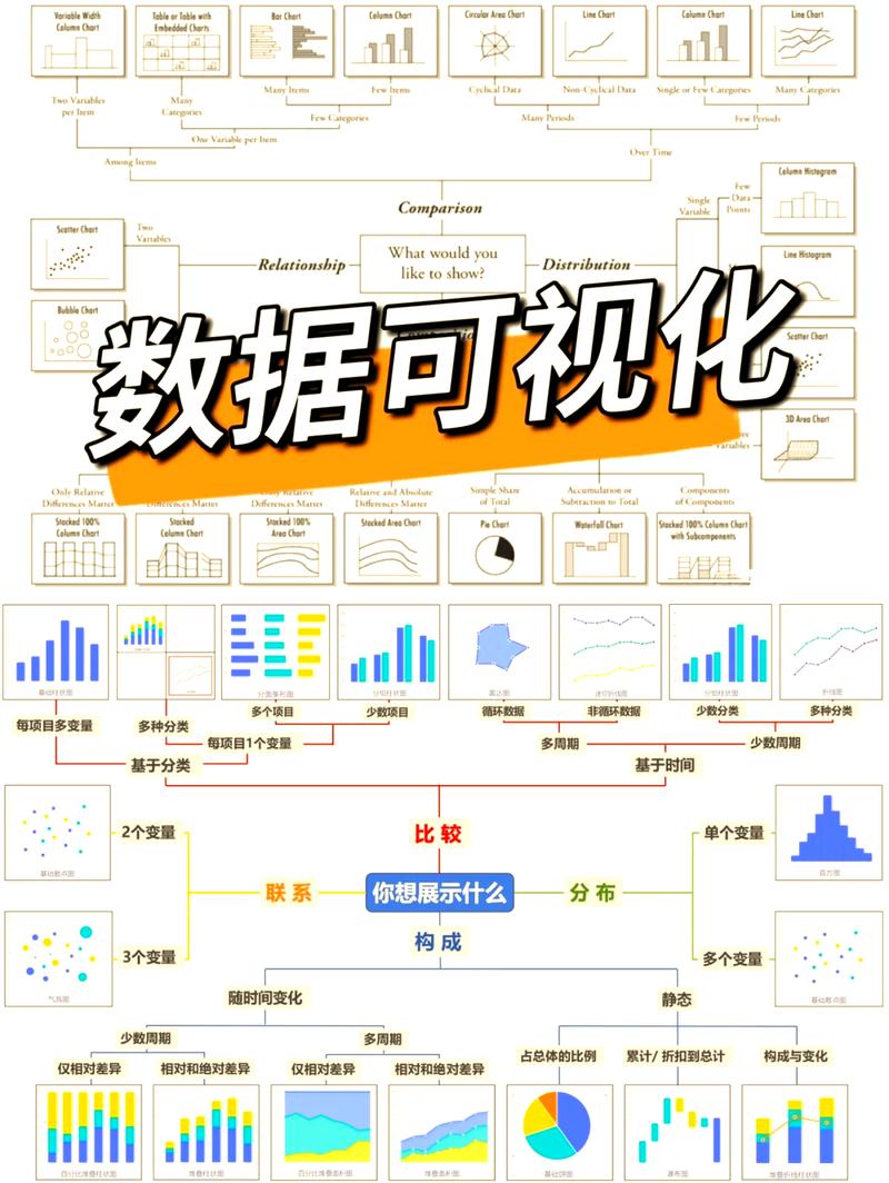 1. 你的知识主要是“给模型读”还是“给程序查”示意图