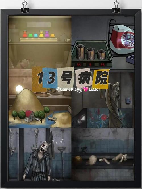 gameplay