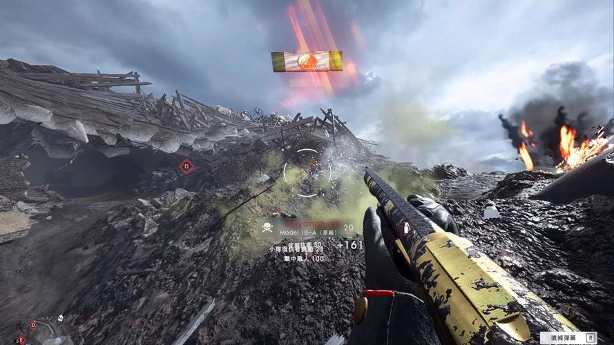 gameplay