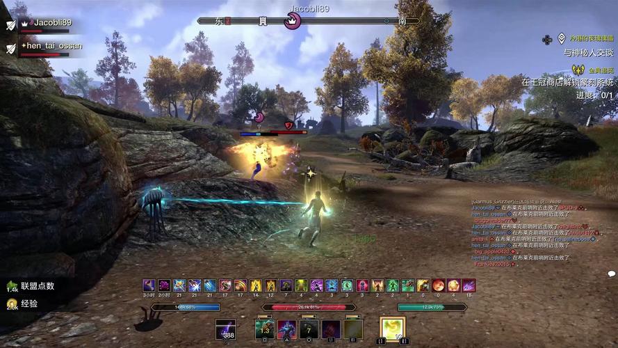 gameplay