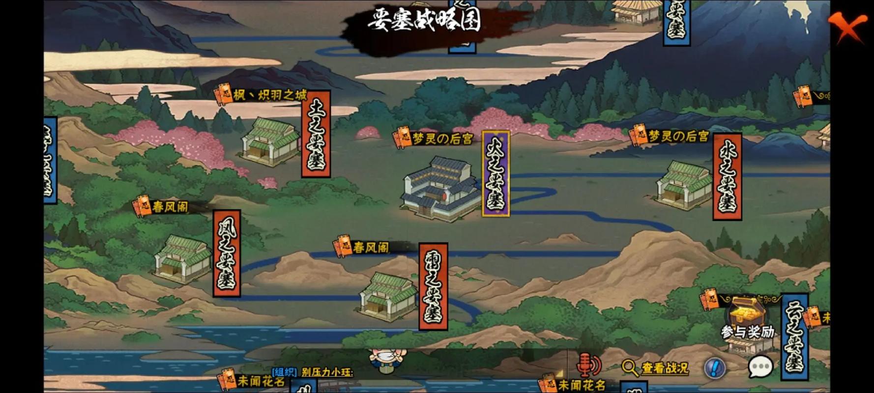 gameplay