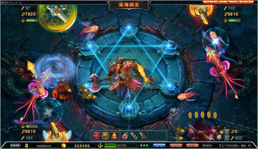 gameplay