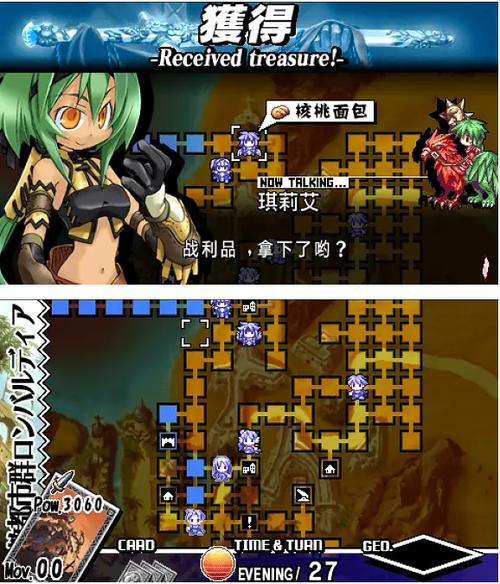 summary