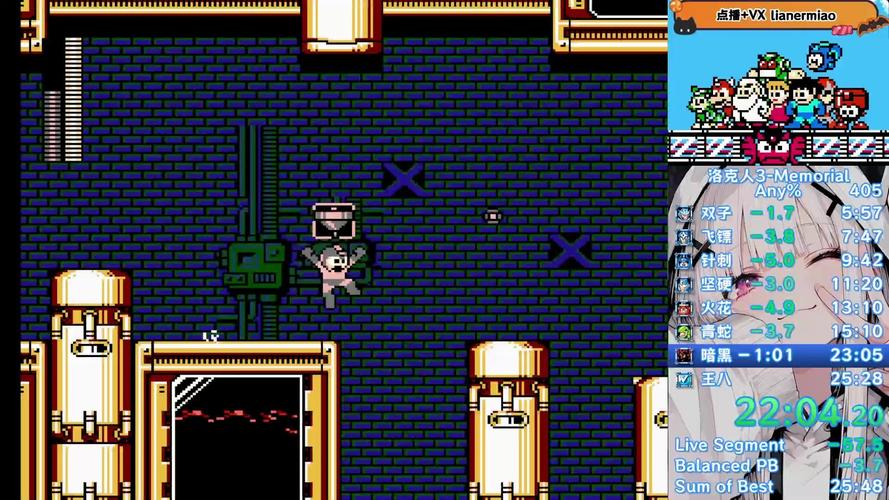 gameplay