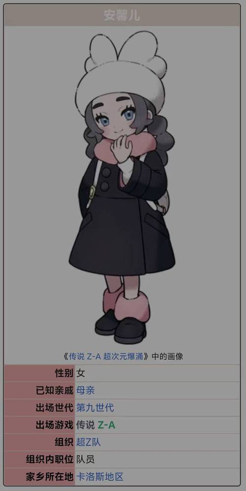 default