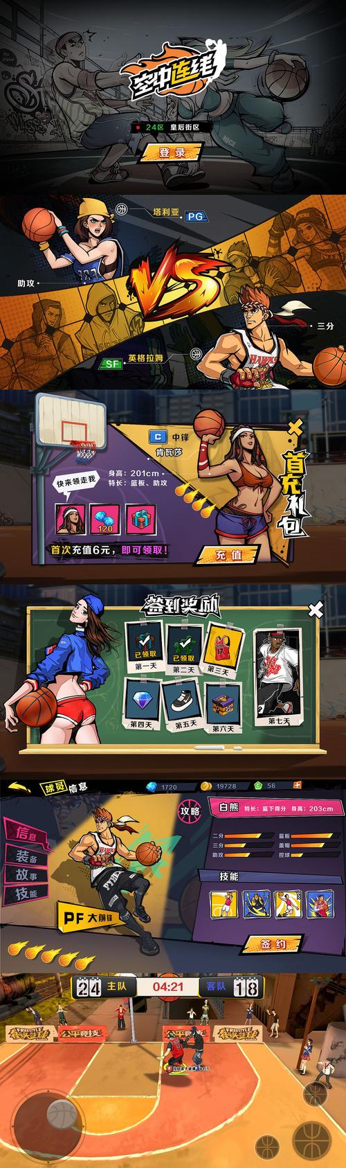 summary