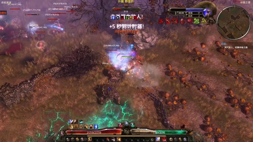gameplay
