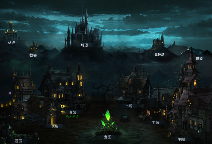 gameplay