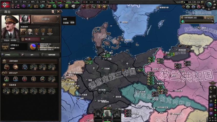 gameplay
