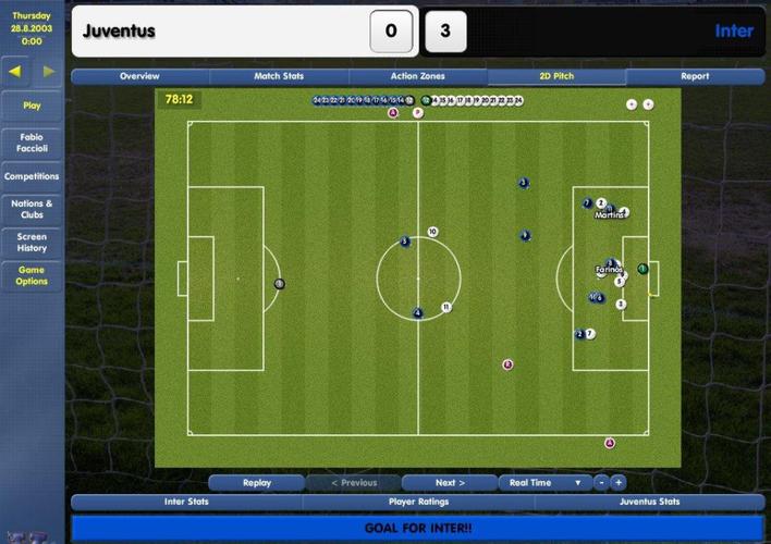 gameplay