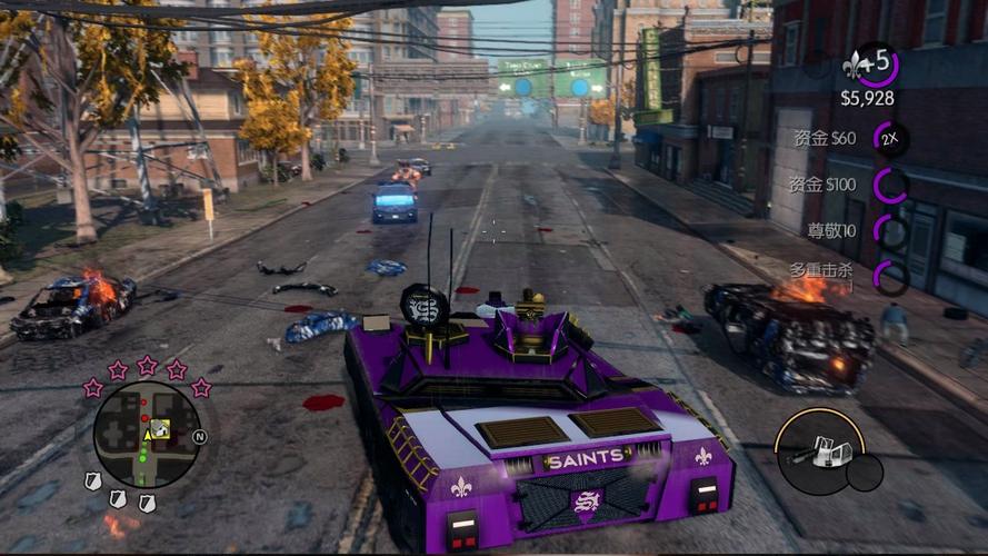 gameplay