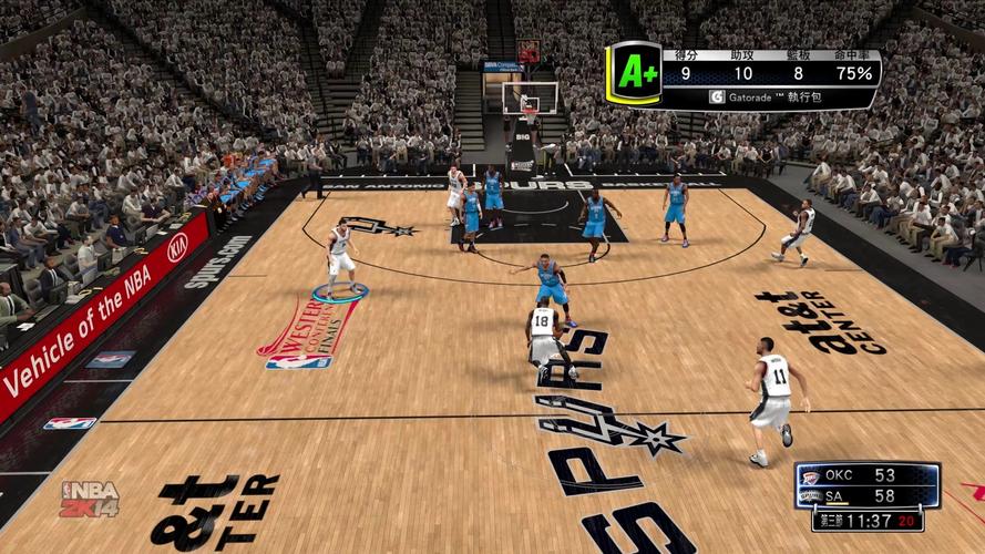 gameplay