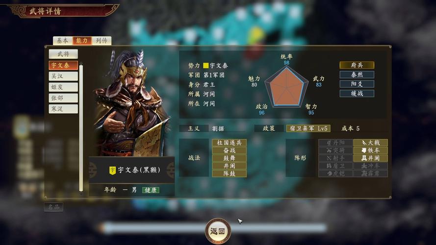 gameplay