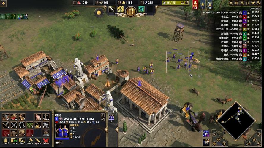 gameplay