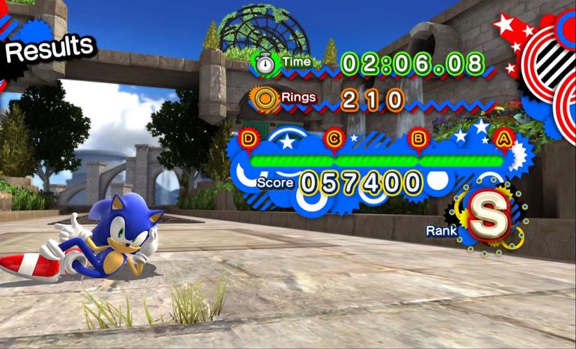 gameplay