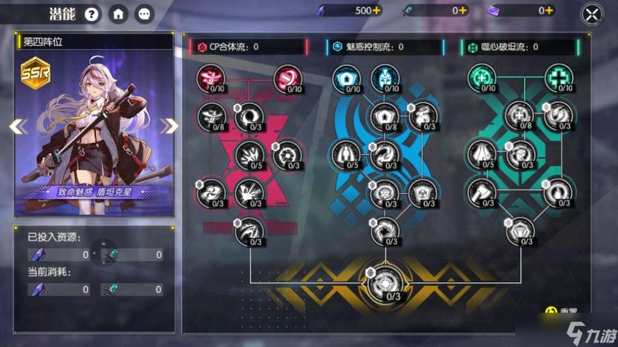 gameplay