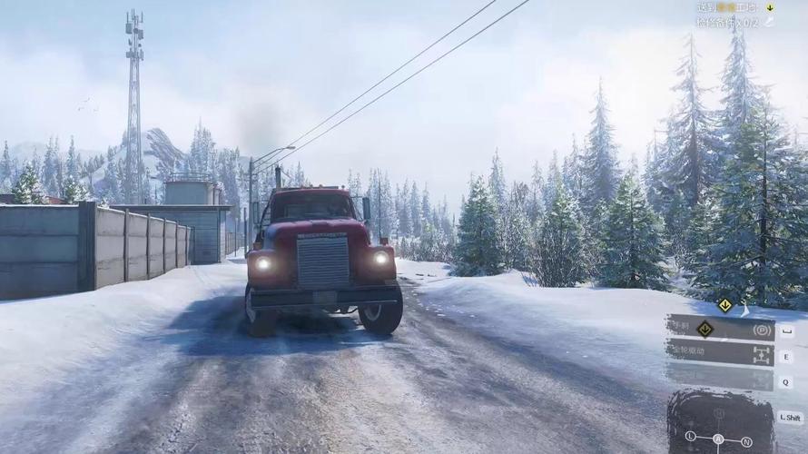 gameplay