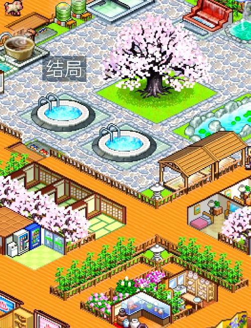 gameplay