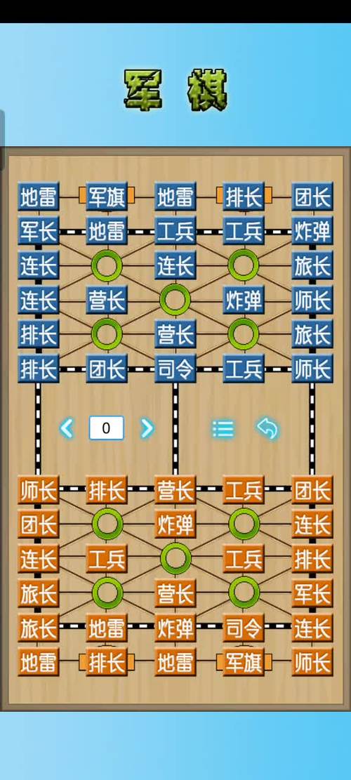 gameplay