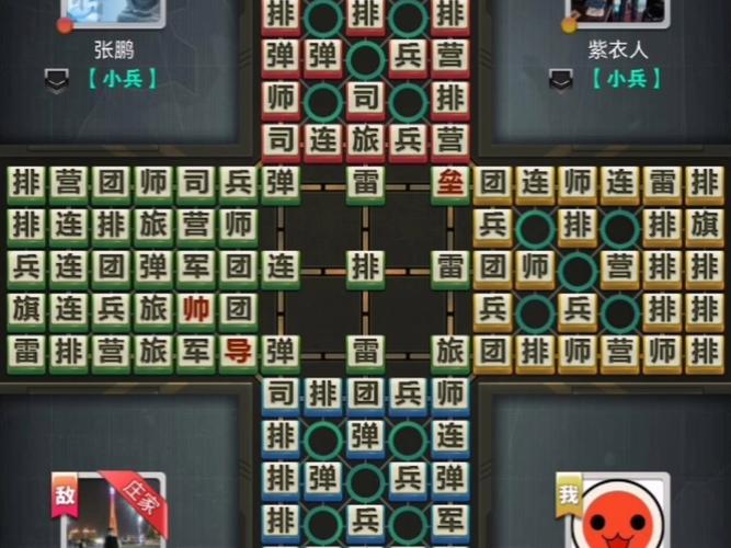 gameplay