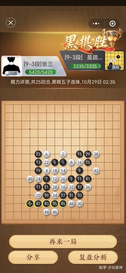 gameplay