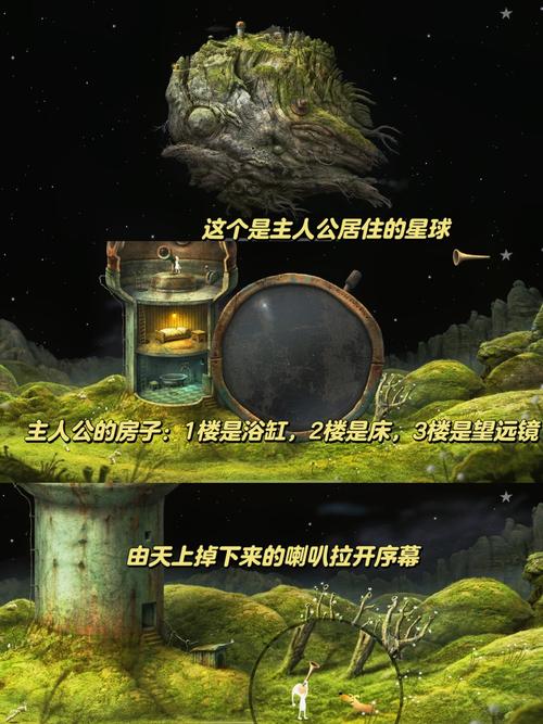 手机游戏：银河历险记 3：我在宇宙中迷失了72小时，结果发现这是一款让人上瘾到忘记吃饭的神作！