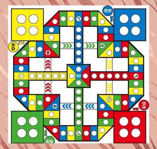 gameplay