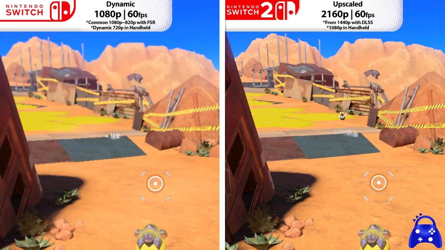 gameplay