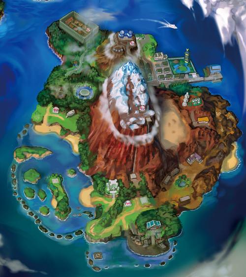default